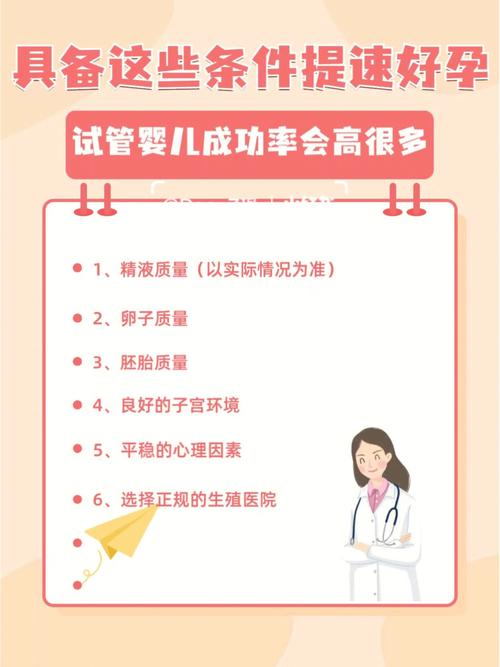 试管婴儿的之路：可能吗？