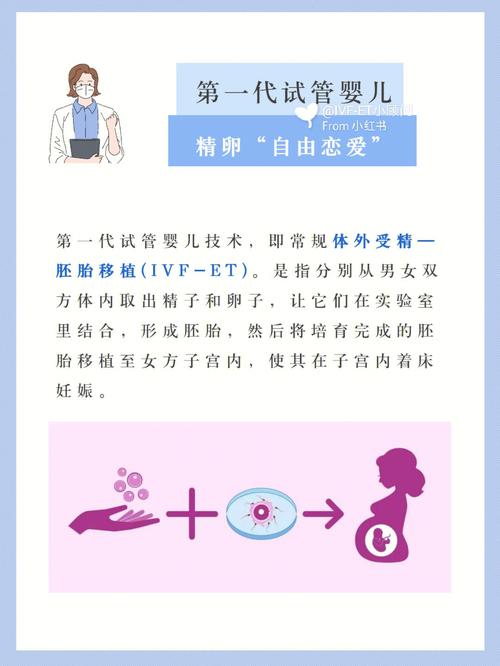 试管婴儿技术如何选择男孩？