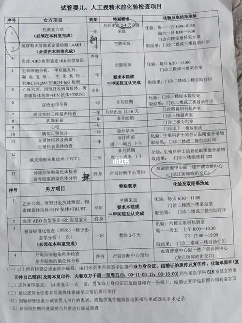 试管婴儿前多久可以进行相关检查？