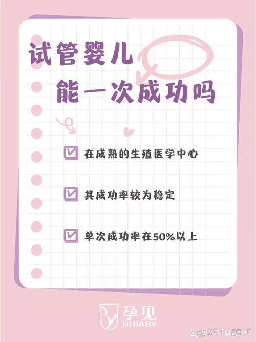 非婚试管婴儿是否真能成功？