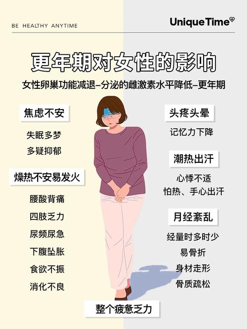 女性身体影响