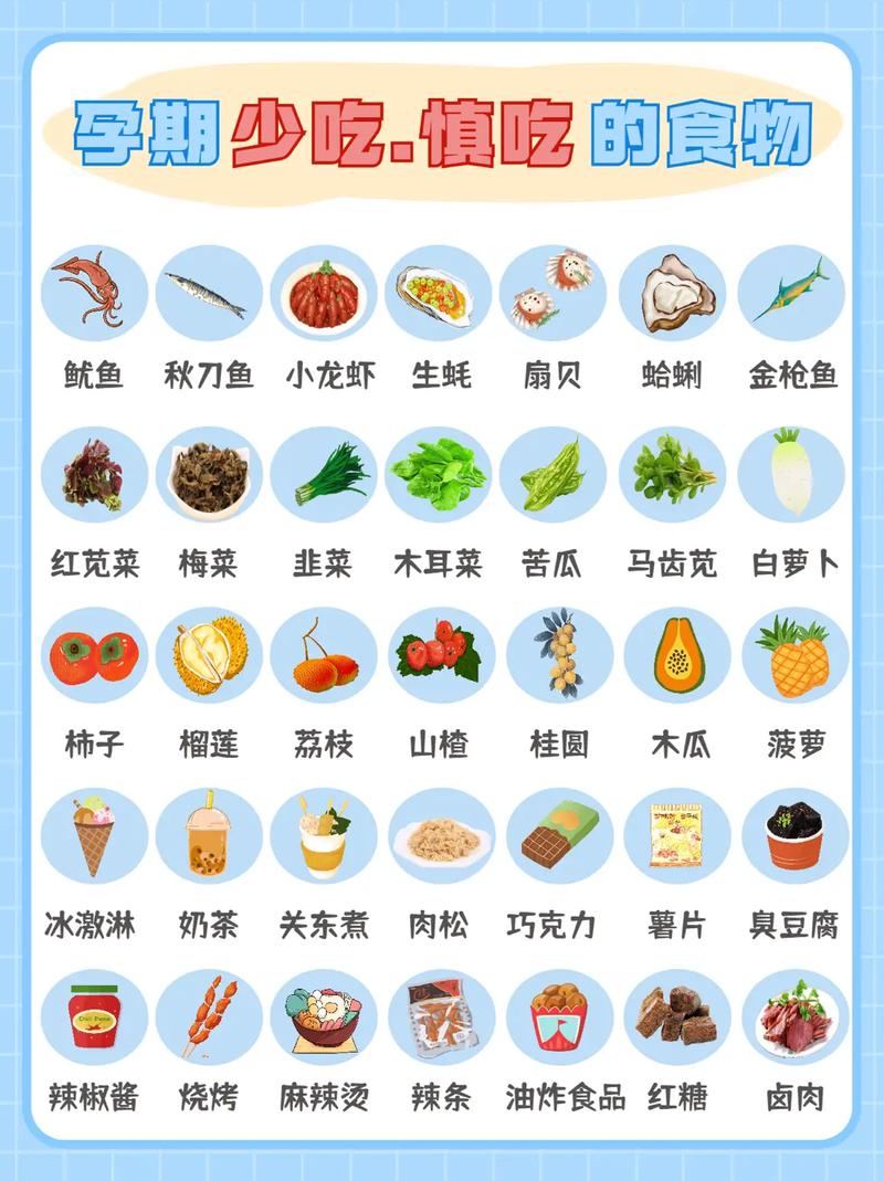 饮食攻略