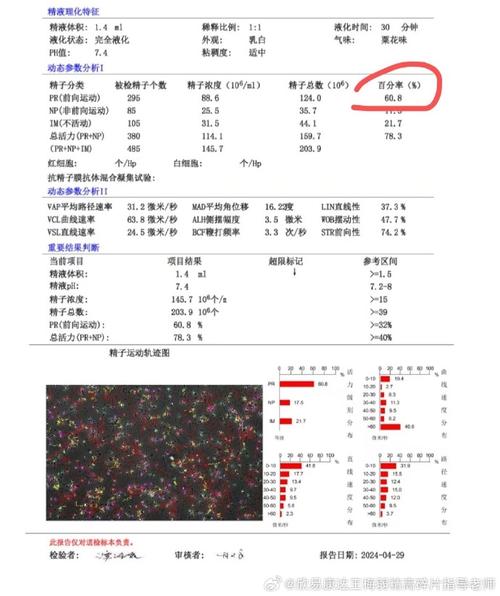 试管婴儿如何采取精子？