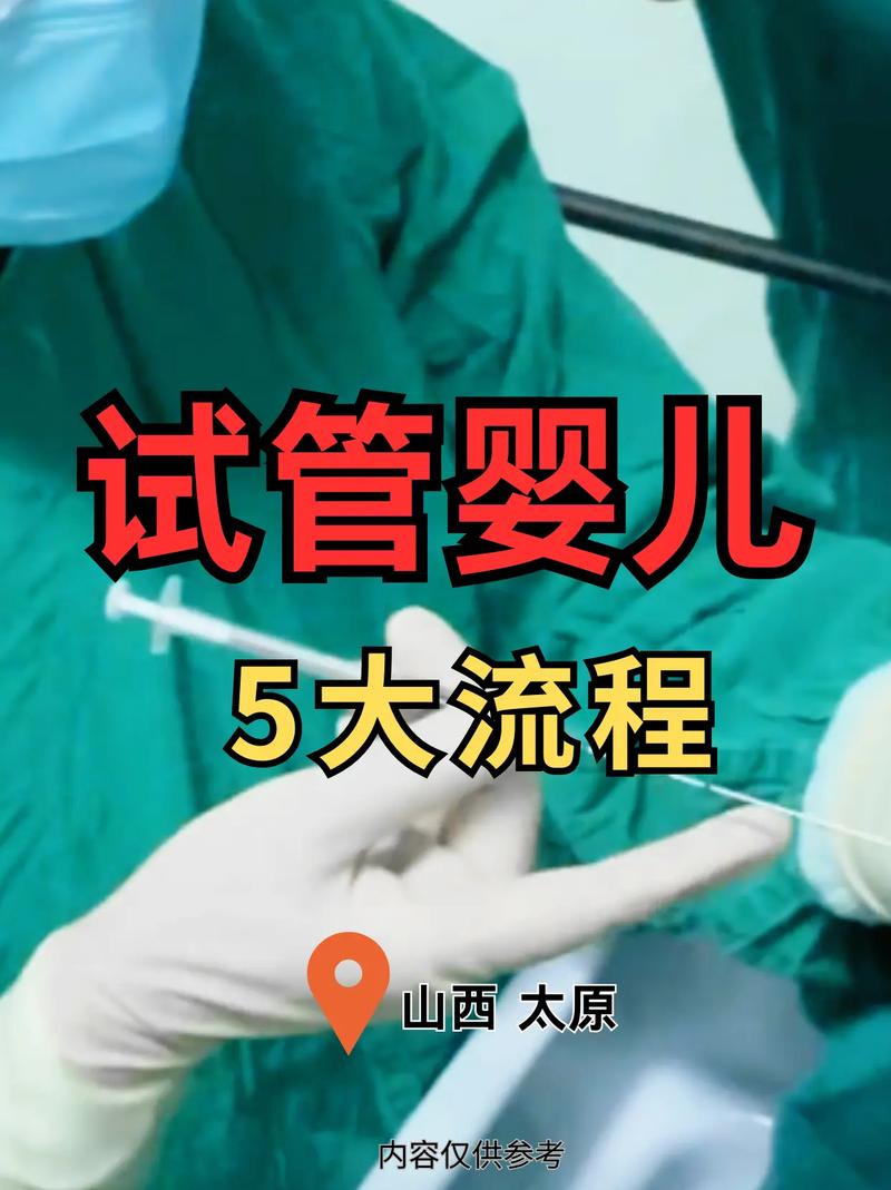 试管婴儿、助孕专家、生殖医学