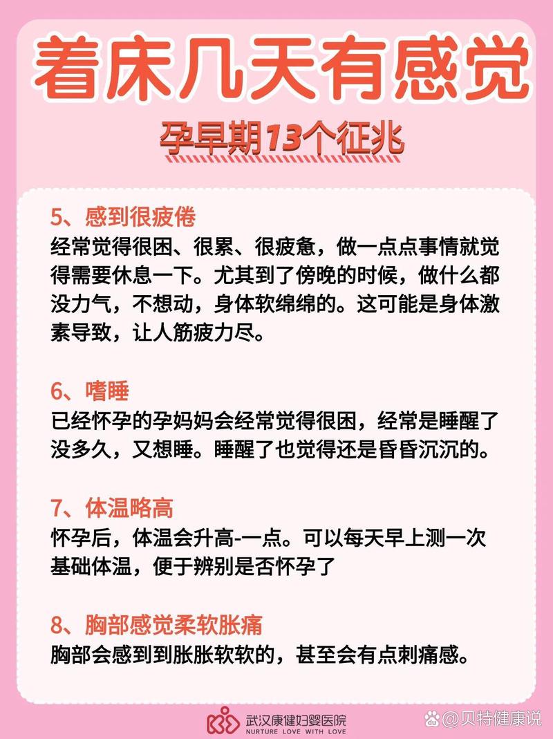 试管婴儿着床后有哪些症状表现？