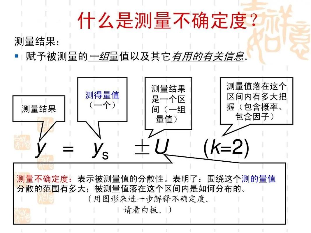 检查确定适合度