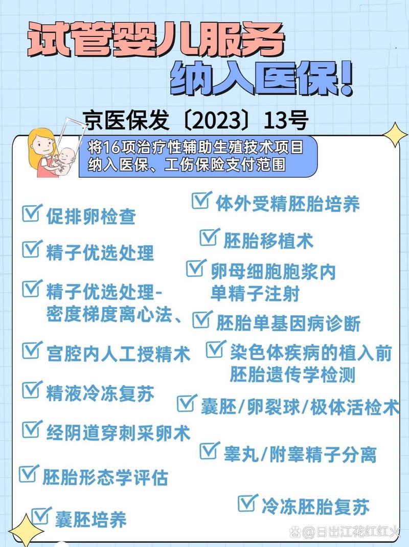 贵州试管婴儿、医疗补助、辅助生殖