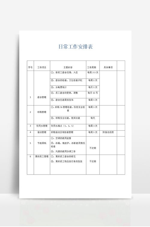 调整工作安排