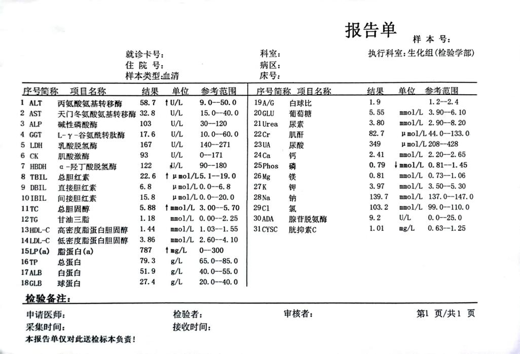 生化免疫检查