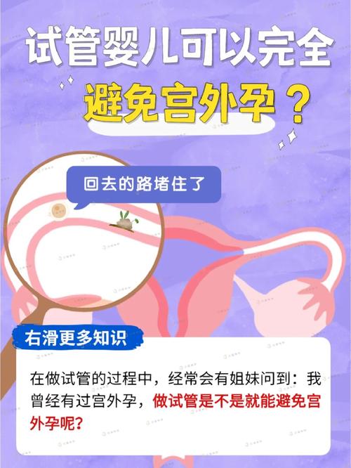 试管婴儿术后如何应对宫缩？