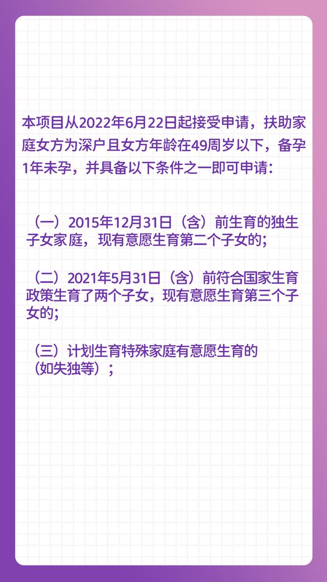 试管婴儿补助政策，哪些地方有？