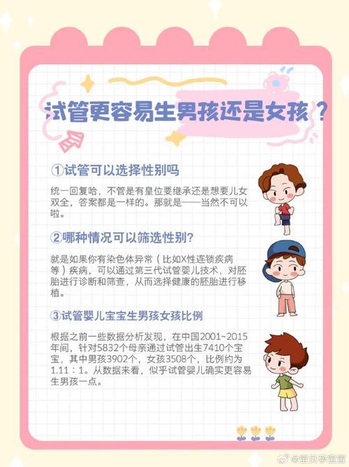 试管婴儿为何更易生双胞胎？