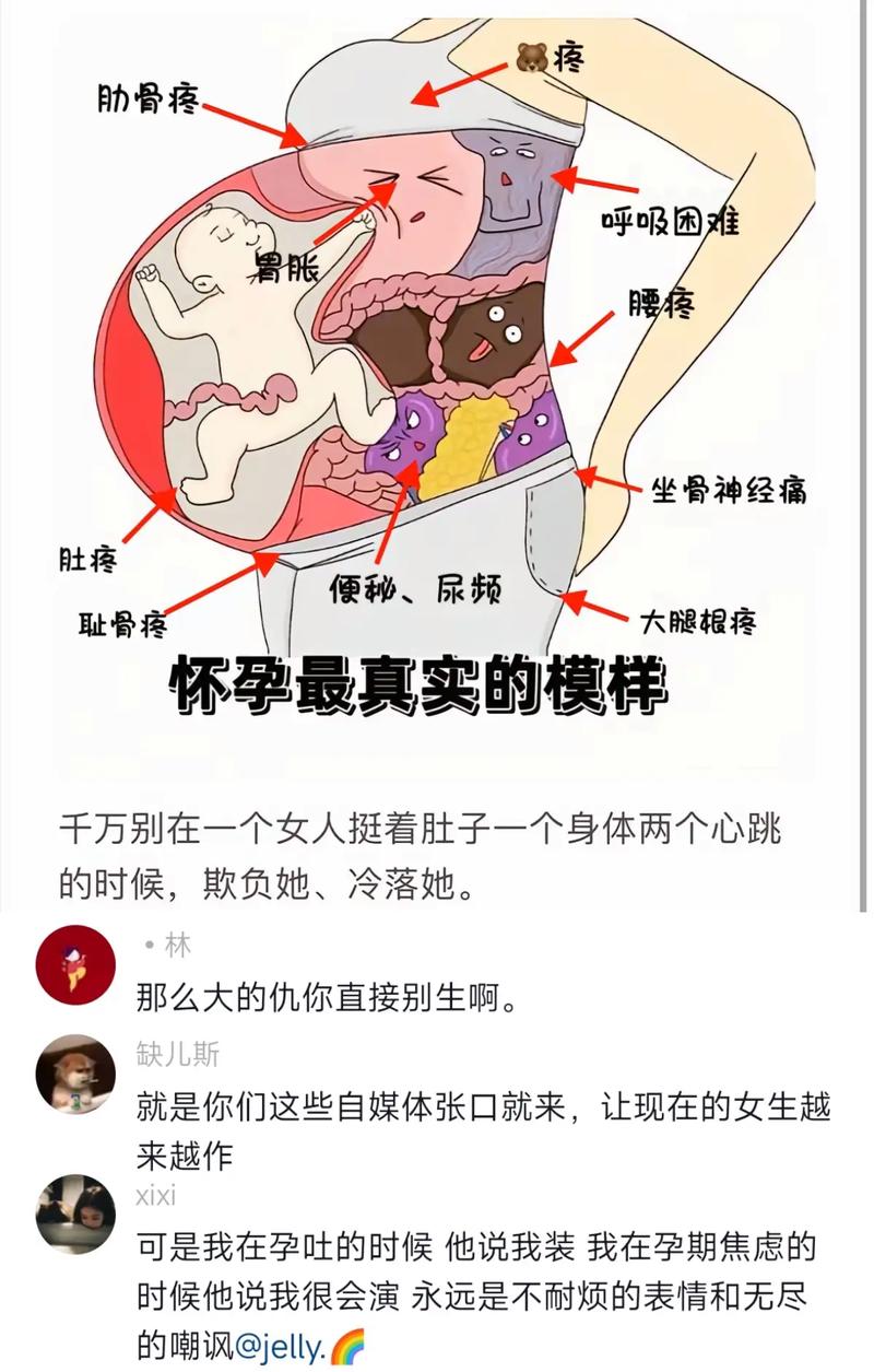 自然受孕生产对比