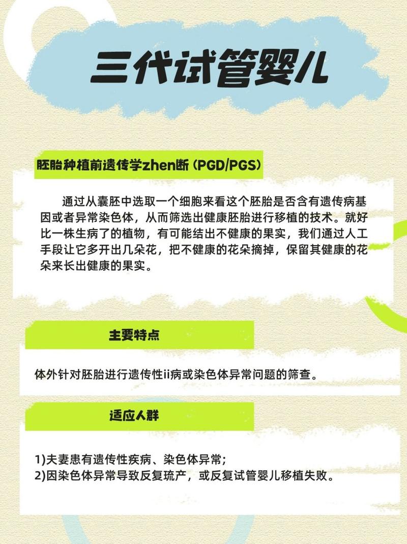 试管婴儿适用于哪些人群？