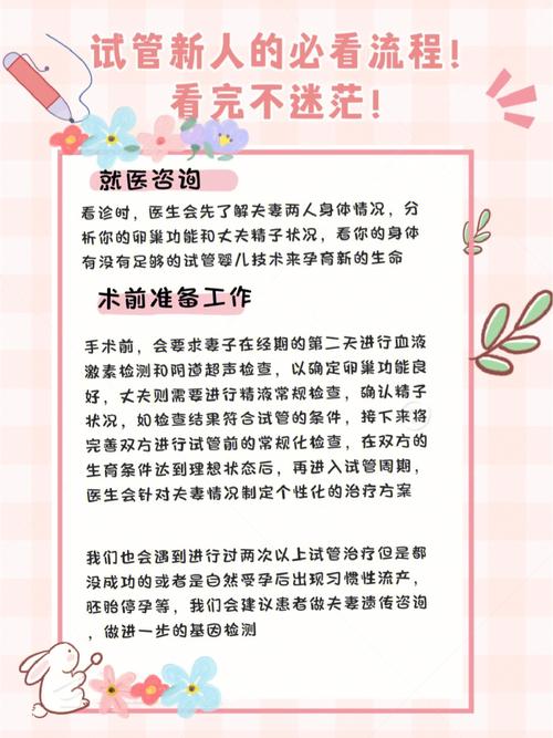 试管婴儿也能轻松无痛吗？