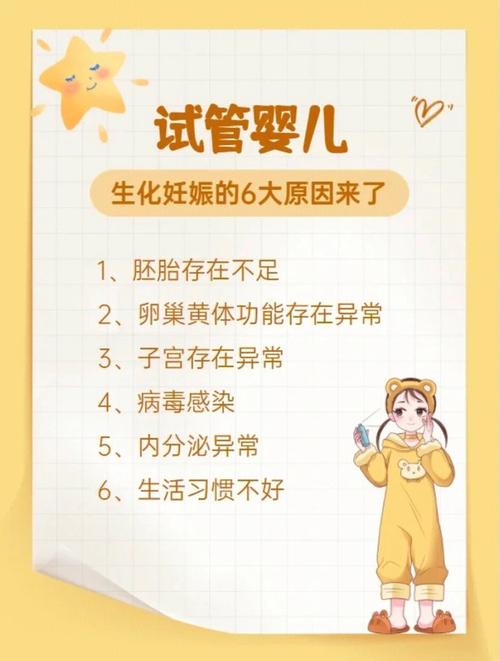 试管婴儿的核心原理是什么？