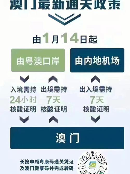  澳门政策