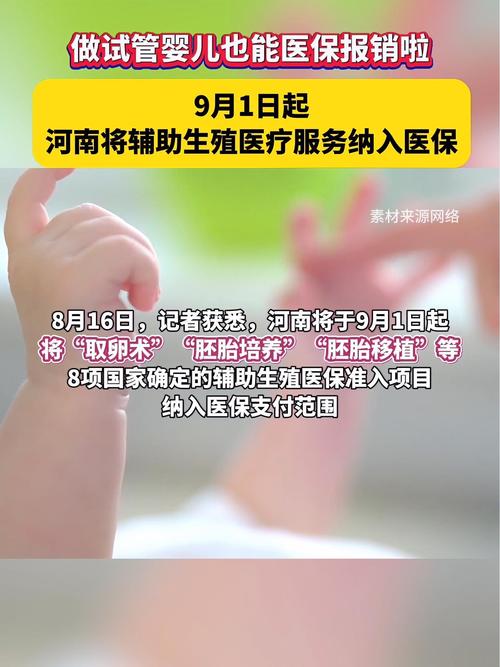 医疗生殖建议