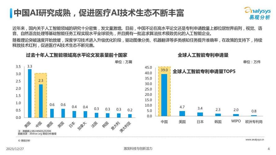  医疗成功率