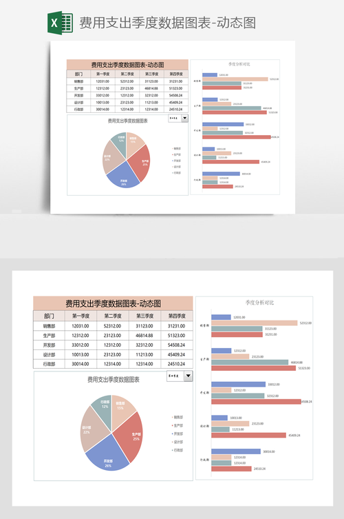  费用数据