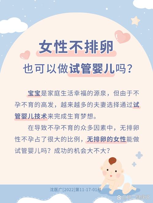 女性如何进行自助试管婴儿？