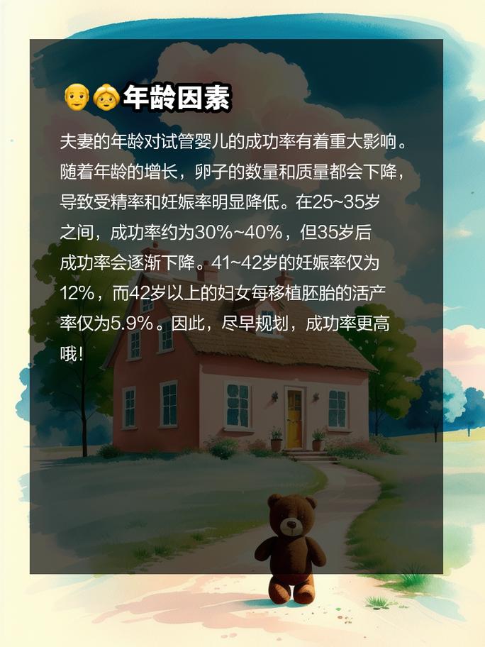 试管婴儿影响因素