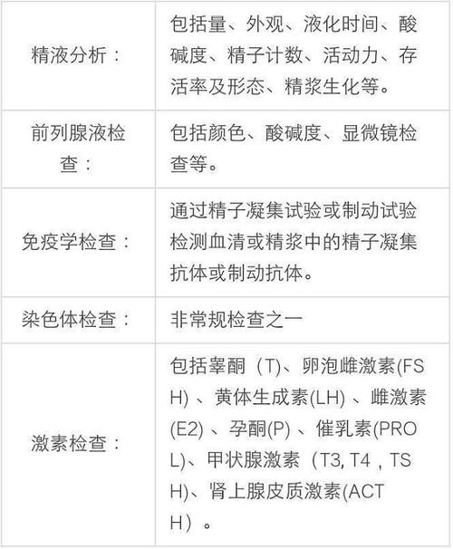 关于试管婴儿，男性需要检查几次？