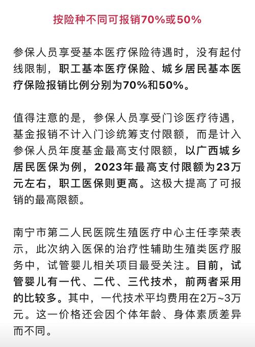 试管婴儿费用能否通过社保报销？