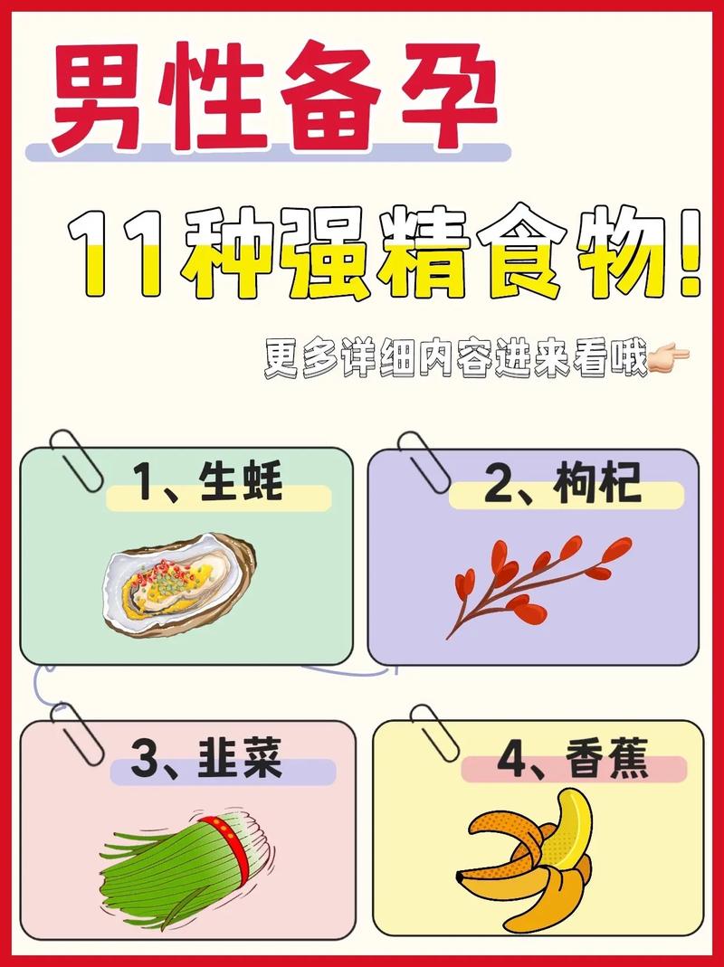 医疗辅助生殖食物