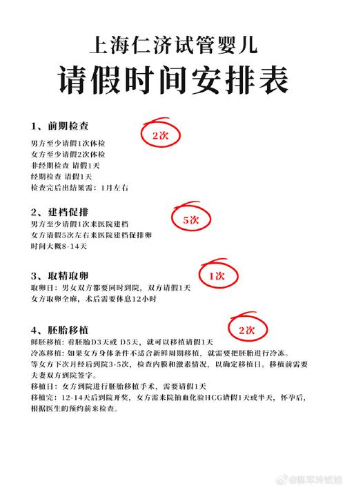 试管婴儿需要多长时间休假？