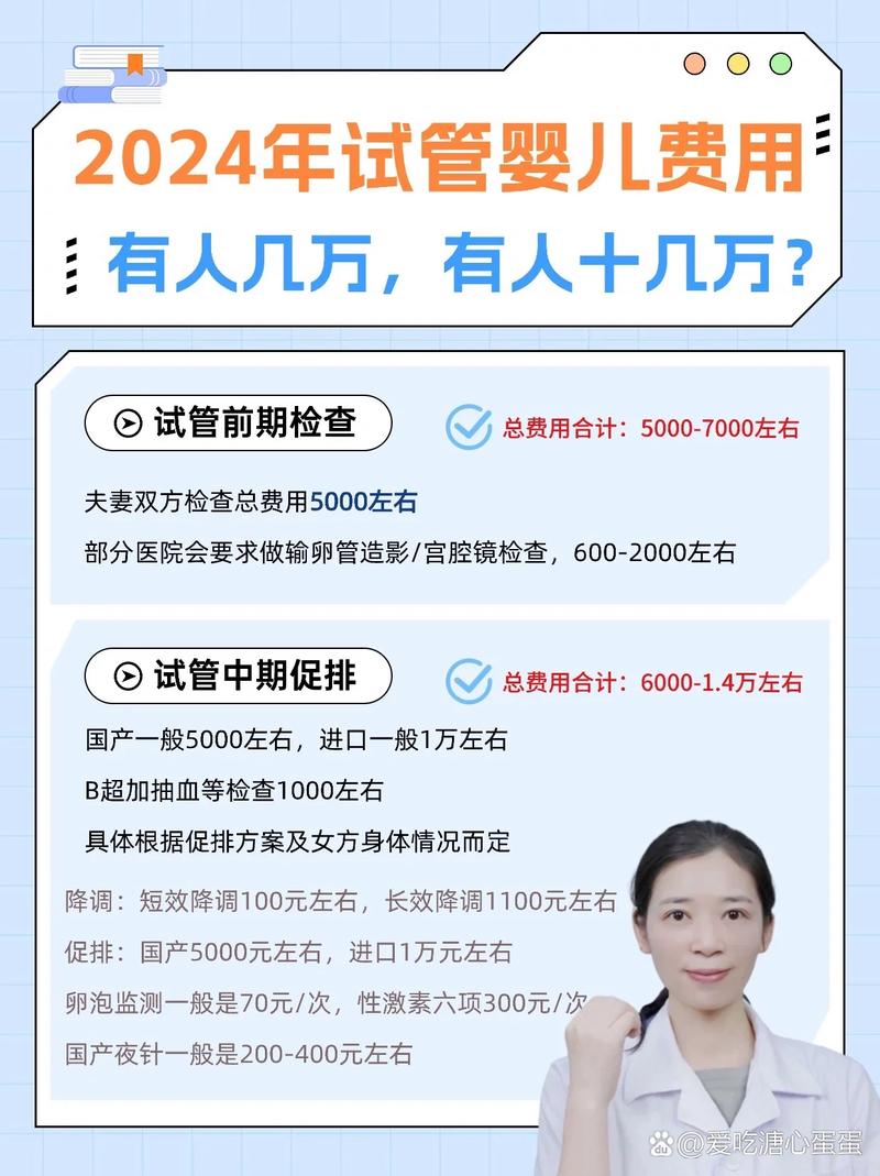 广元试管婴儿费用