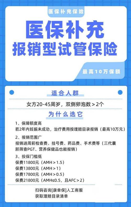 吉林省哪家医院做试管婴儿最好？