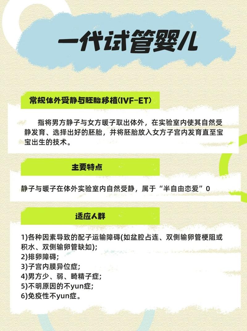 试管婴儿：哪些人群可以考虑？