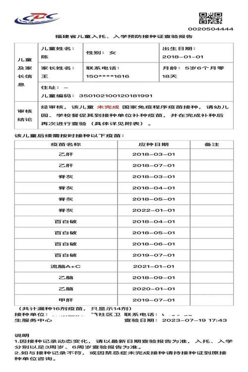 提前准备检查报告