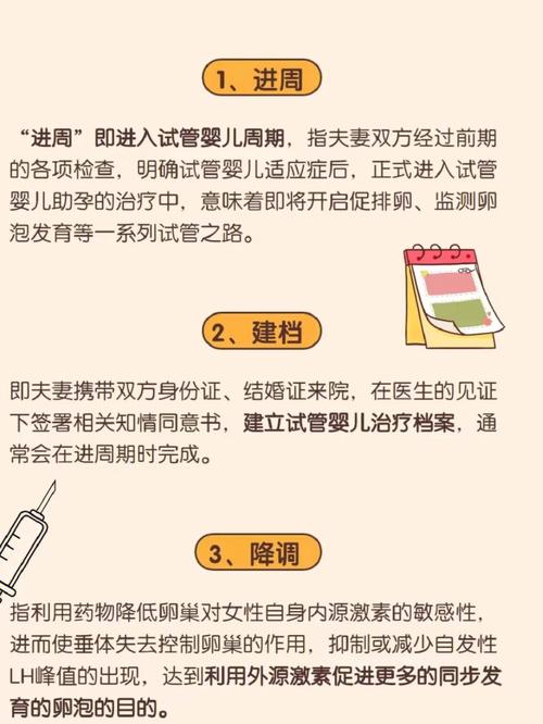 试管婴儿前紧张？教你如何放松心情