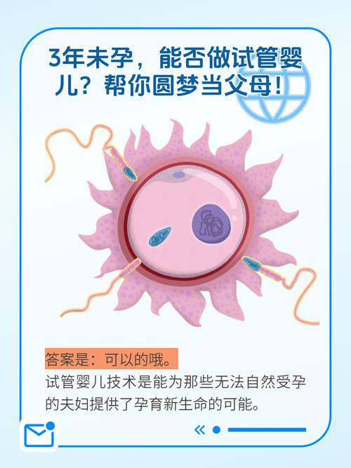 试管婴儿比自然孕育更早出生？