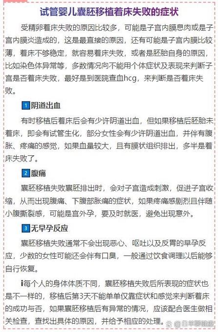 揭示试管婴儿成功的关键表现与症状