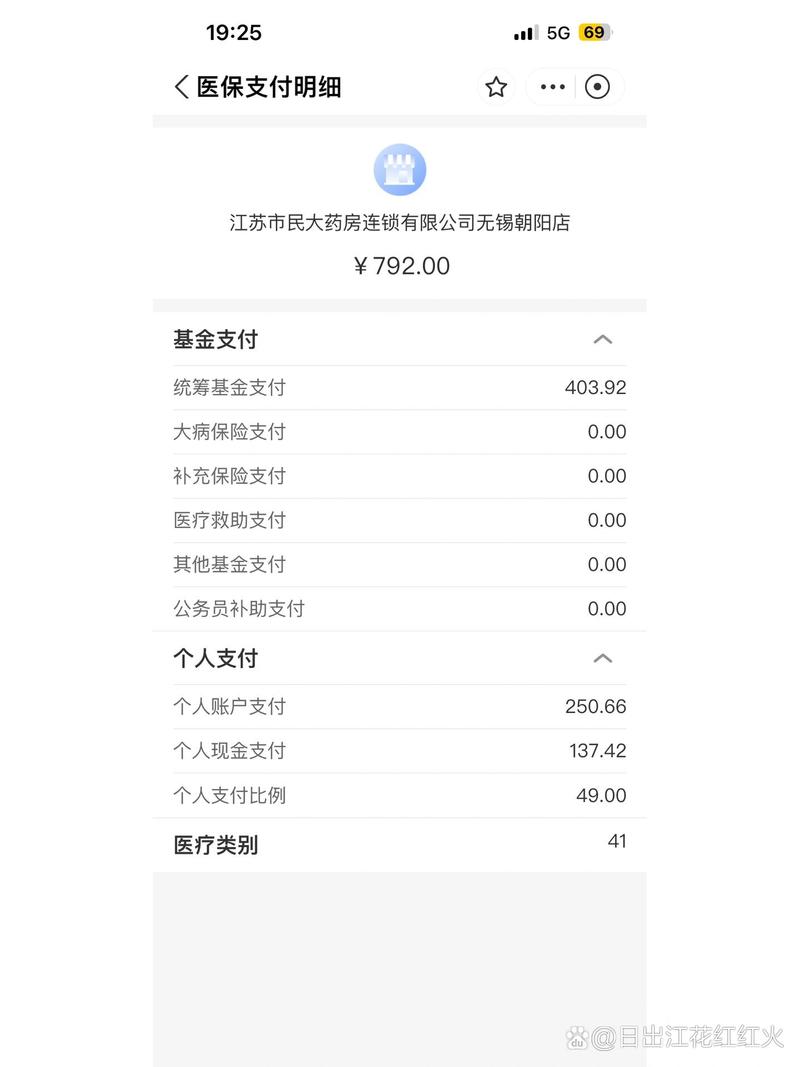  费用支付